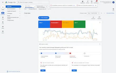 Google Traffic