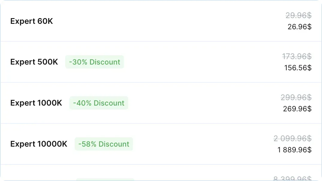 Google search console traffic