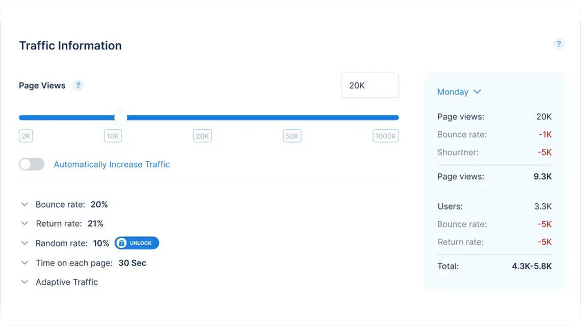 Google search console traffic