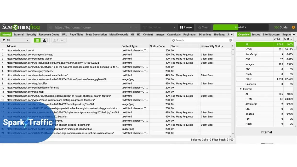Screaming Frog SEO audit screenshot for TechCrunch, showcasing page analysis and optimization opportunities with Spark Traffic bot.