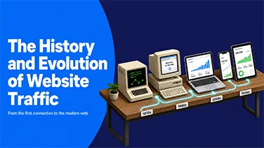 The history website traffic 