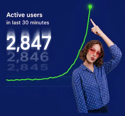 Buy Website Traffic Sparktraffic