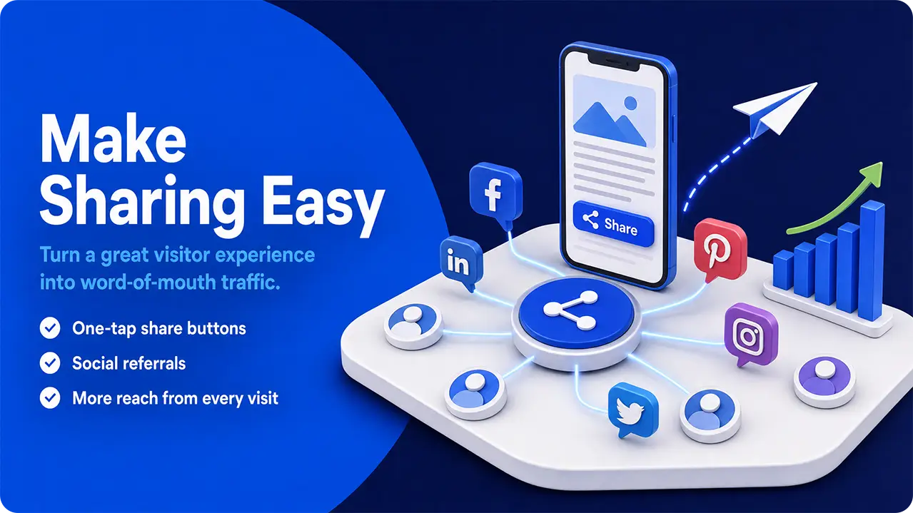 Easy content sharing from a smartphone to increase website referrals.
