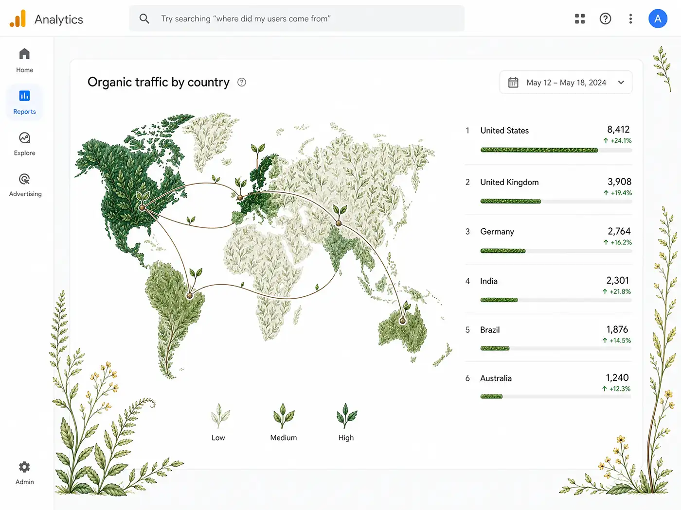 Organic website traffic by country shown on a world map analytics dashboard