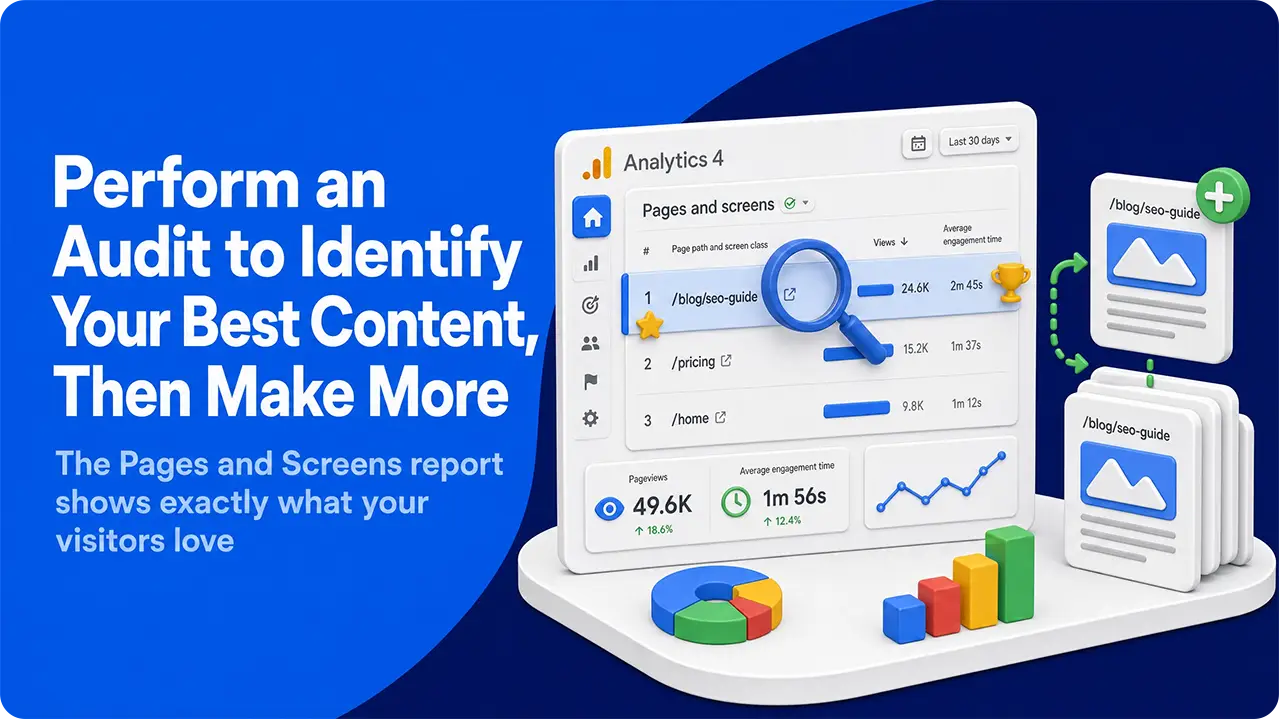 Pages and screens report in Google Analytics 4 — content audit to identify best performing pages