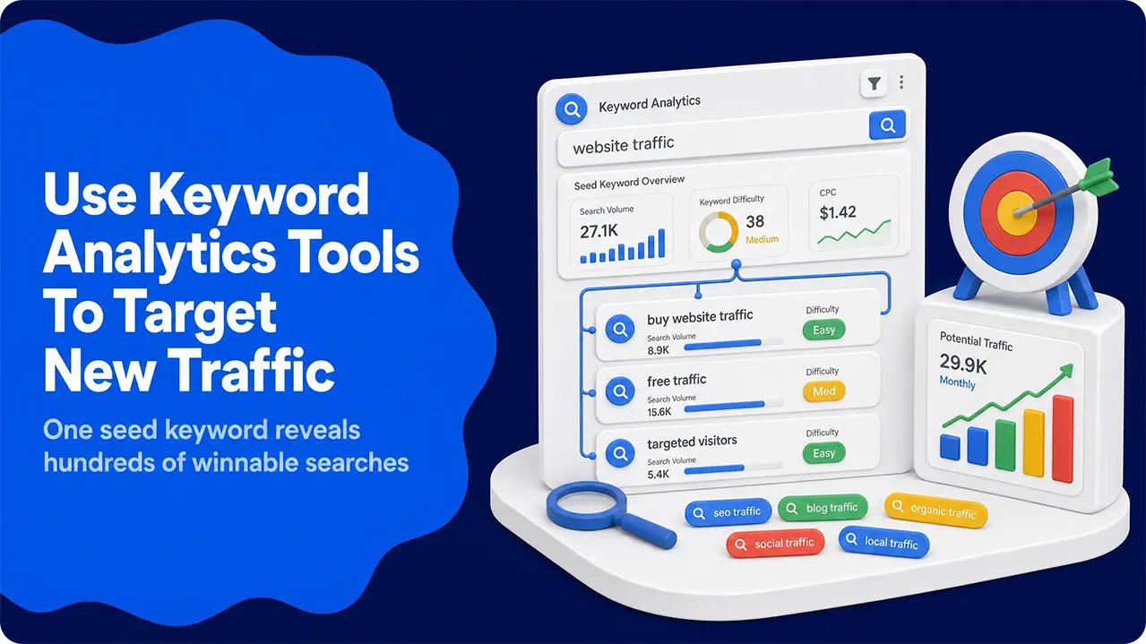 Keyword analytics tool showing search volume, keyword difficulty and potential traffic for new keywords