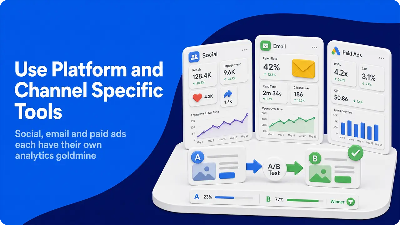 Social media, email and paid ads analytics dashboards with A/B test results and channel metrics