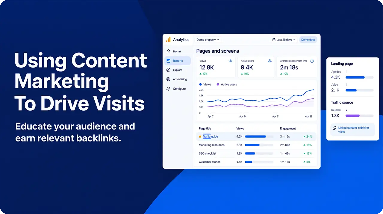 GA4 pages and screens report comparing content views and engagement