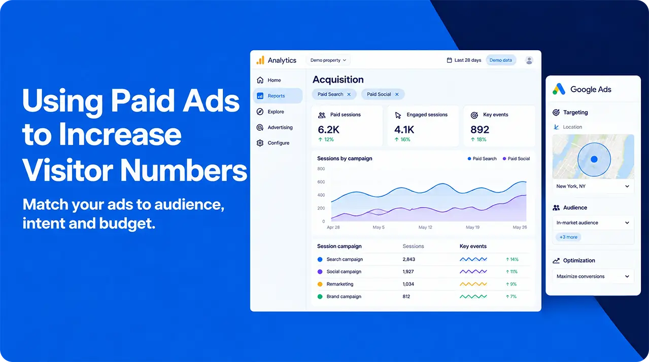 GA4 paid traffic report alongside Google Ads audience targeting settings