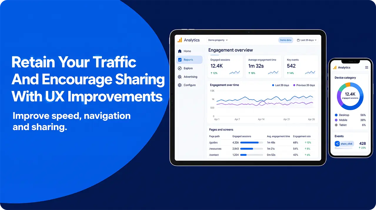 GA4 engagement and device reports supporting website usability improvements