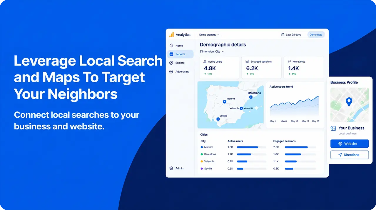 GA4 city-level audience report with a local business profile and map