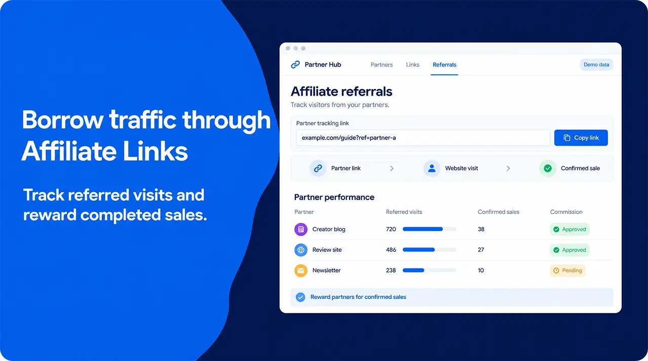 GA4 partner referral report with a separate affiliate commission panel