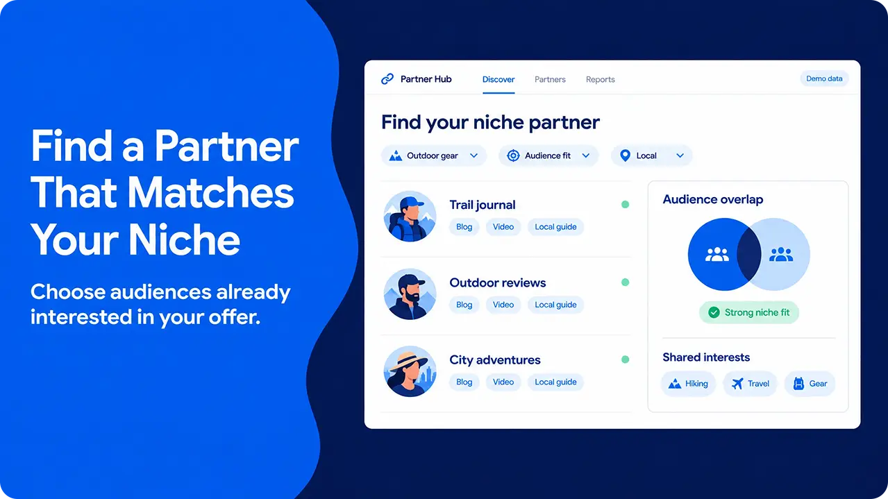 Affiliate partner selection dashboard showing niche creators, audience overlap and shared interests