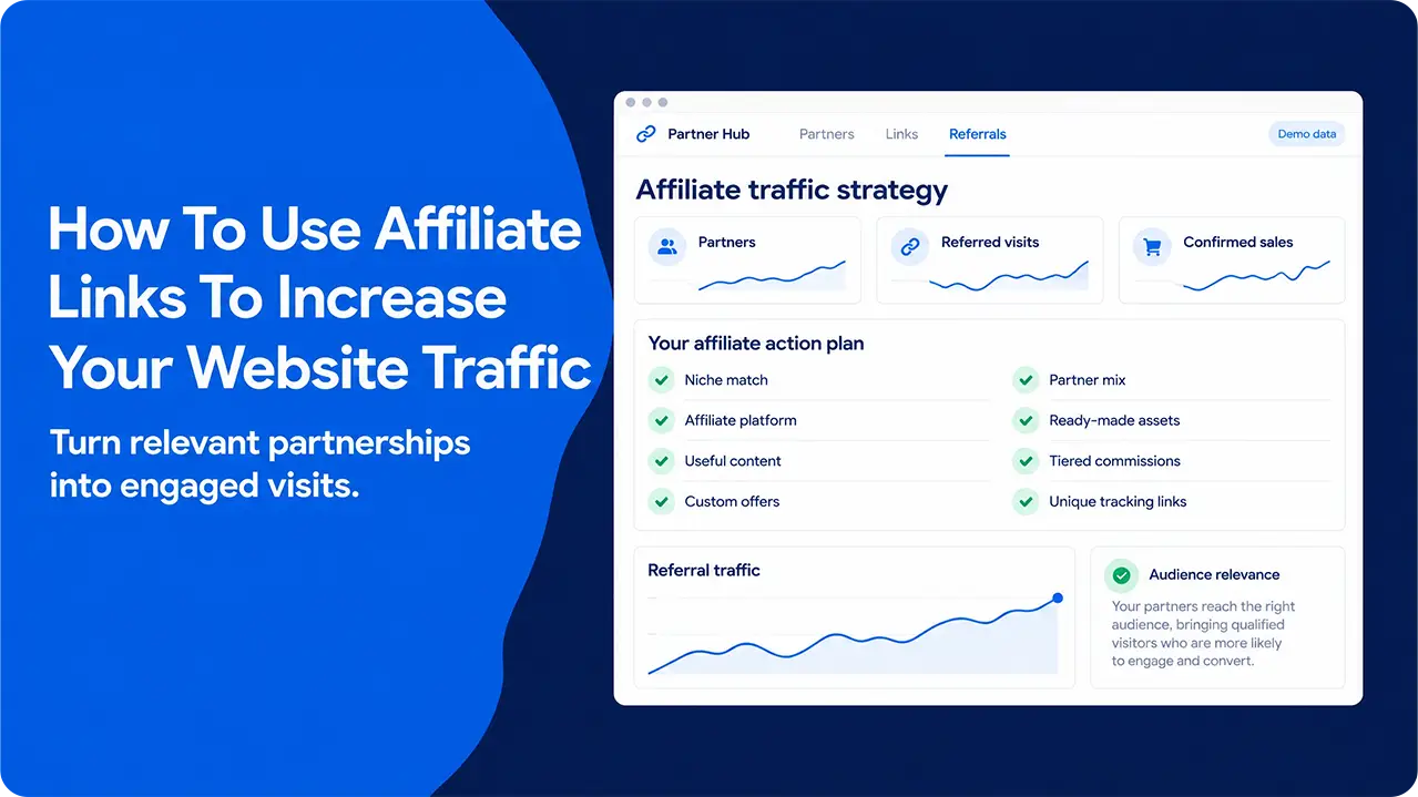 Affiliate traffic dashboard with an eight-point action plan, referral trends and audience relevance