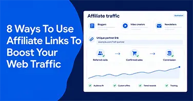 Eight ways to boost web traffic with affiliate links, illustrated by partner channels, tracked visits, sales and commissions