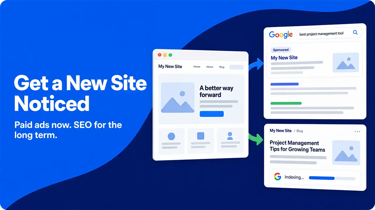 New website using search ads for immediate traffic and SEO content for long-term growth.