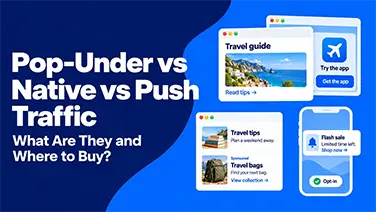 Pop-under, native and push traffic illustrated with a background browser ad, sponsored content and an opt-in notification.