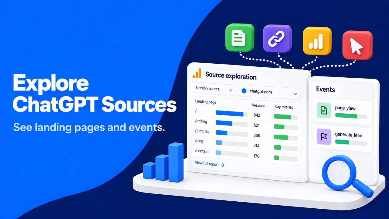 Source exploration dashboard showing ChatGPT sessions, landing pages, event rows, metric bars, and a report magnifier.
