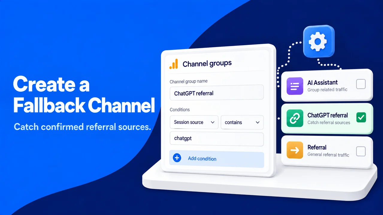 Channel group settings show a ChatGPT referral condition alongside ordered traffic source categories.
