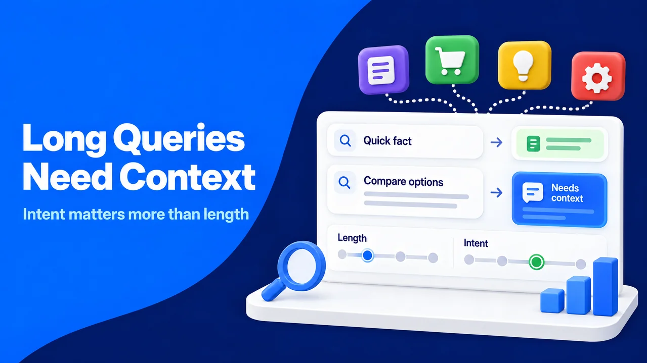 Two query cards contrast quick facts with comparison needs, highlighting intent alongside search length.