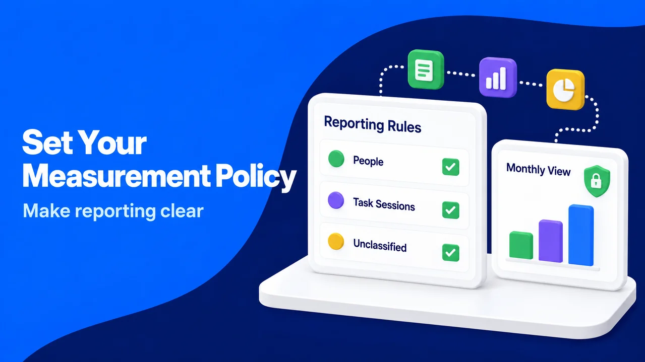 A reporting checklist categorizes people, task sessions, and unclassified activity beside a monthly chart.