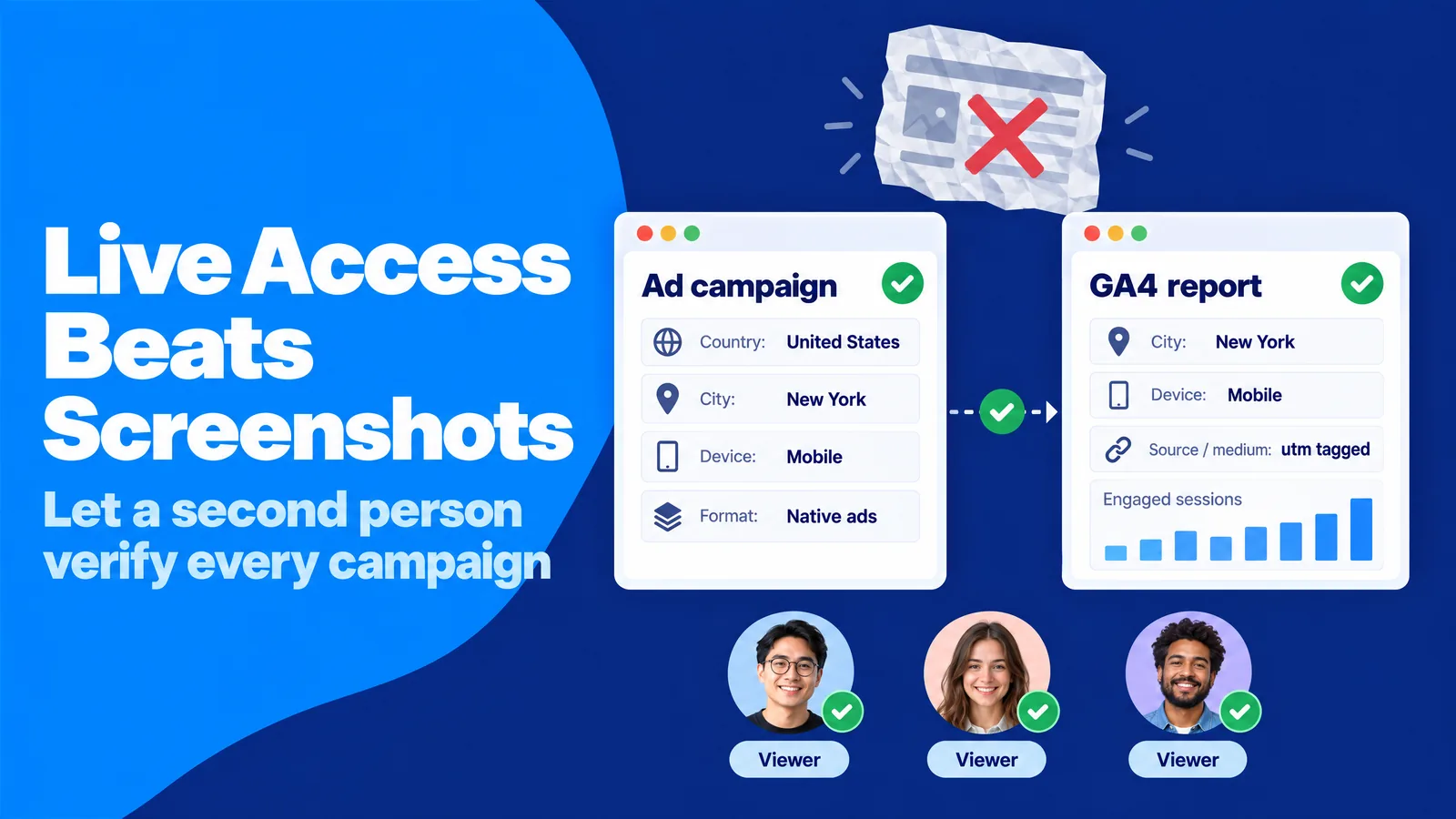 Ad campaign targeting compared with a GA4 report by team members with Viewer access instead of screenshots