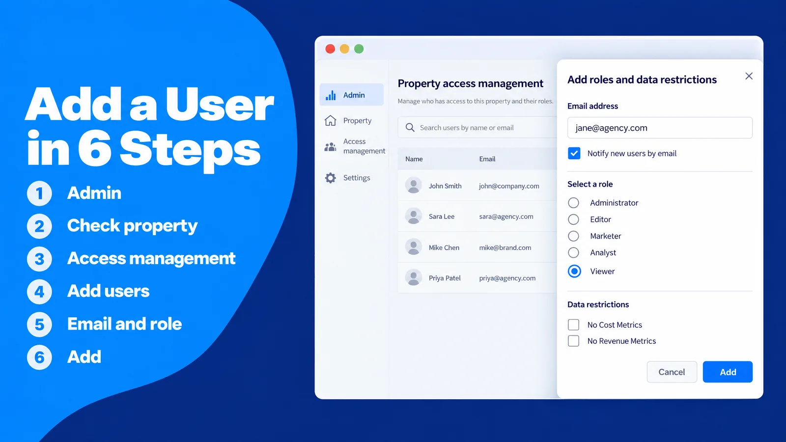 Six steps to add a user in Google Analytics with the Property access management panel, email, role and Add button