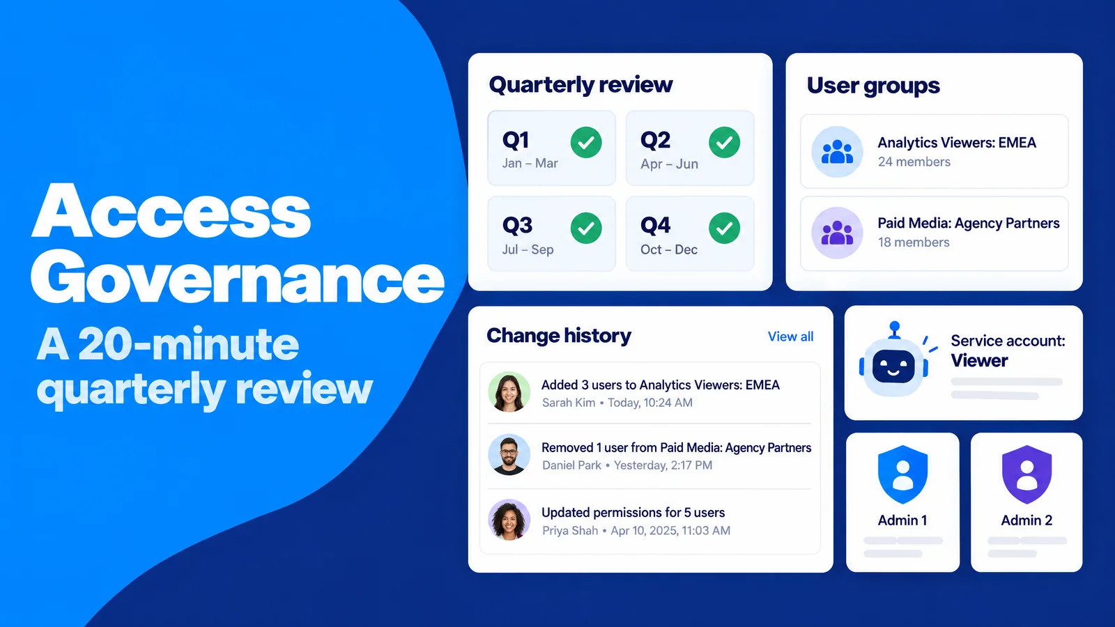 Quarterly Google Analytics access review with user groups, change history, two admins and a Viewer service account