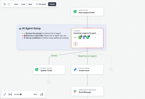 AI Agent Builder – Demo applications & examples