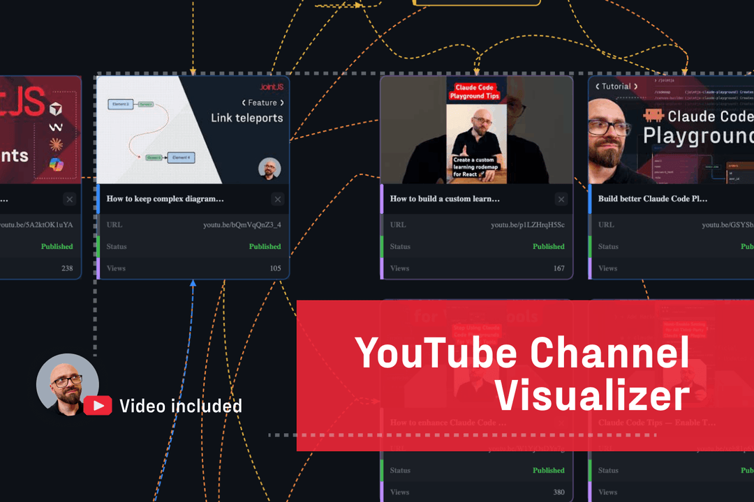 Visualize Your YouTube Channel as a Diagram