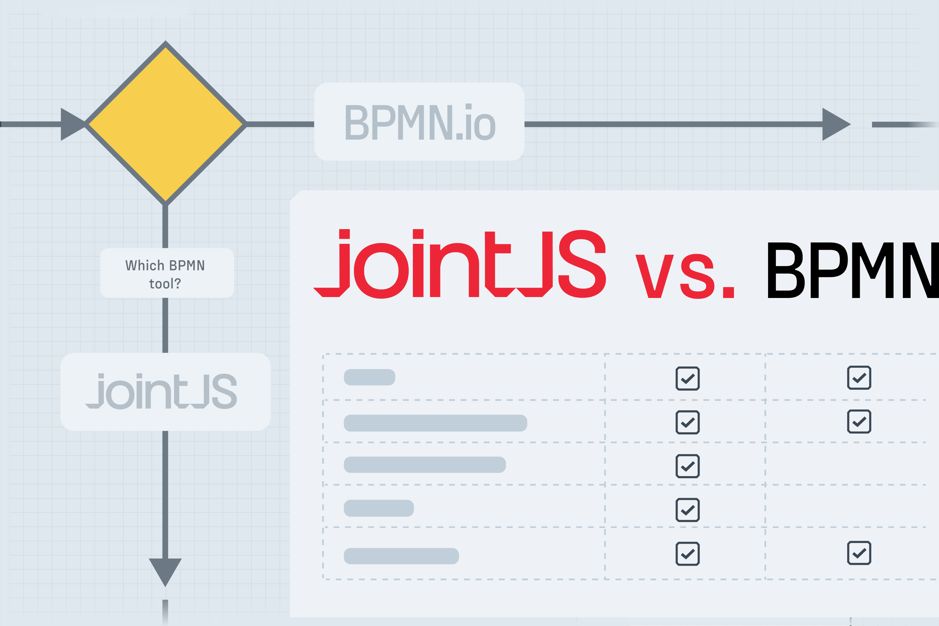 JointJS blog post preview