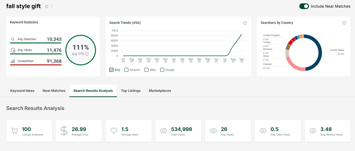 Etsy Marketplace Insights vs eRank