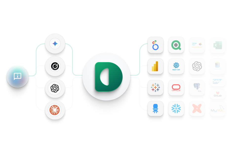 Business Woman and Man, happily looking at Dawiso description.