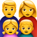 Emoji familia tradicional: Padre, madre, hija e hijo