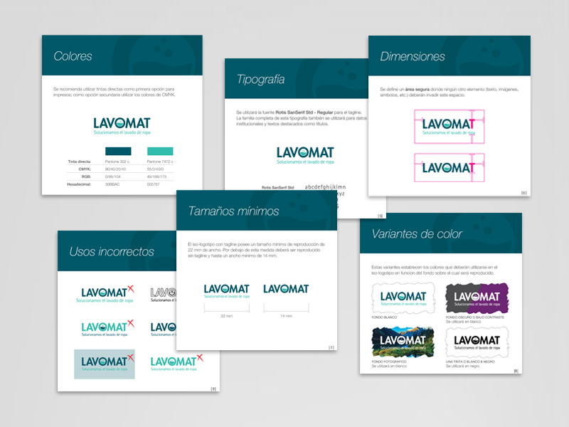 Manual de Marca Lavomat
