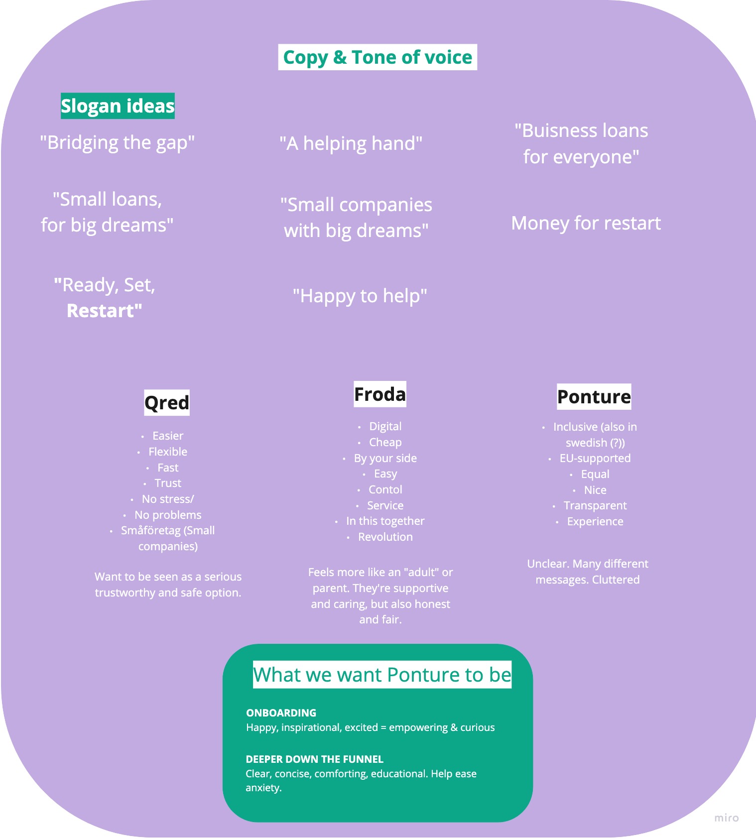 A screenshot of Ponture's competitor analysis - focused on copywriting and tone of voice 