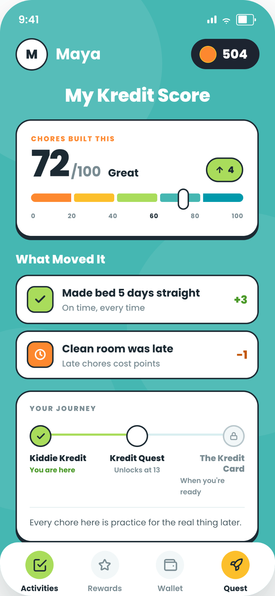 The Kiddie Kredit app showing a child's Kredit score of 72 out of 100, the chores that raised and lowered it, and the journey on to Kredit Quest