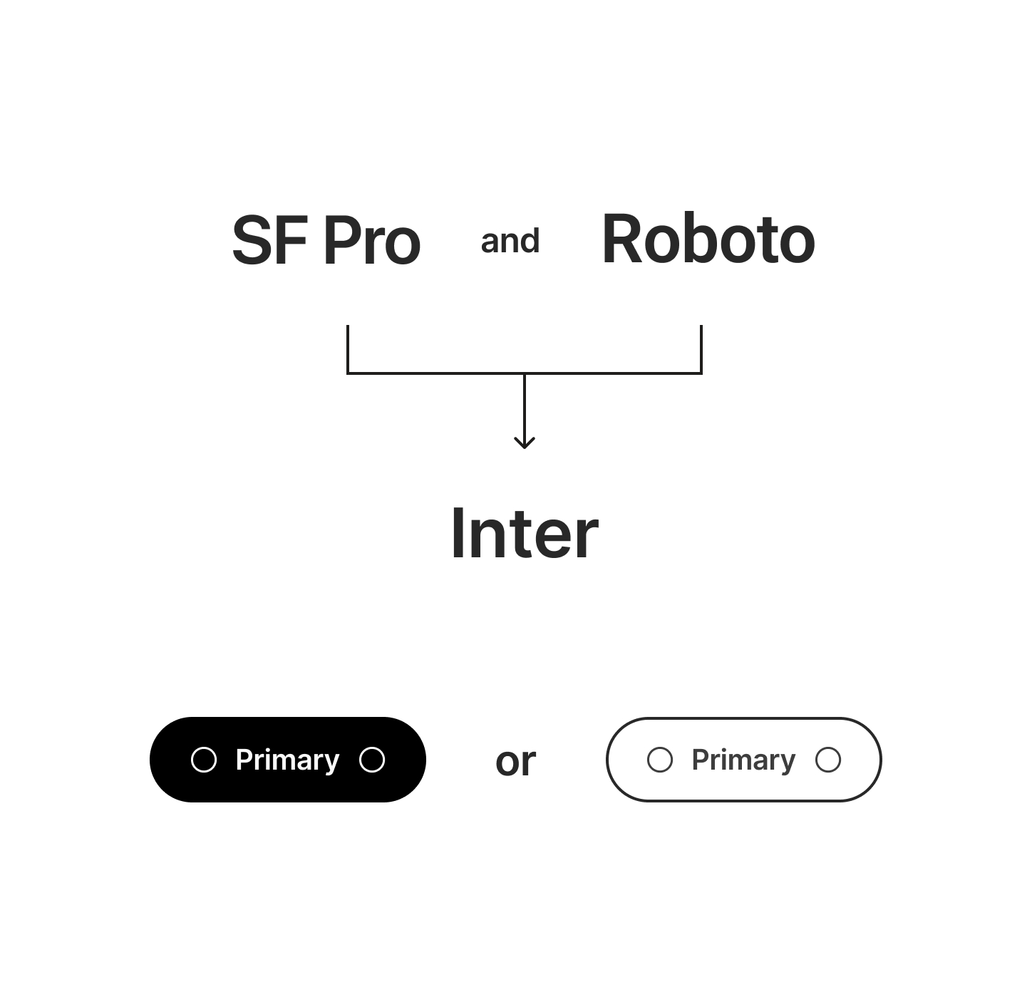 Home screen of the mobile app that shows the data visuals for the gage score.