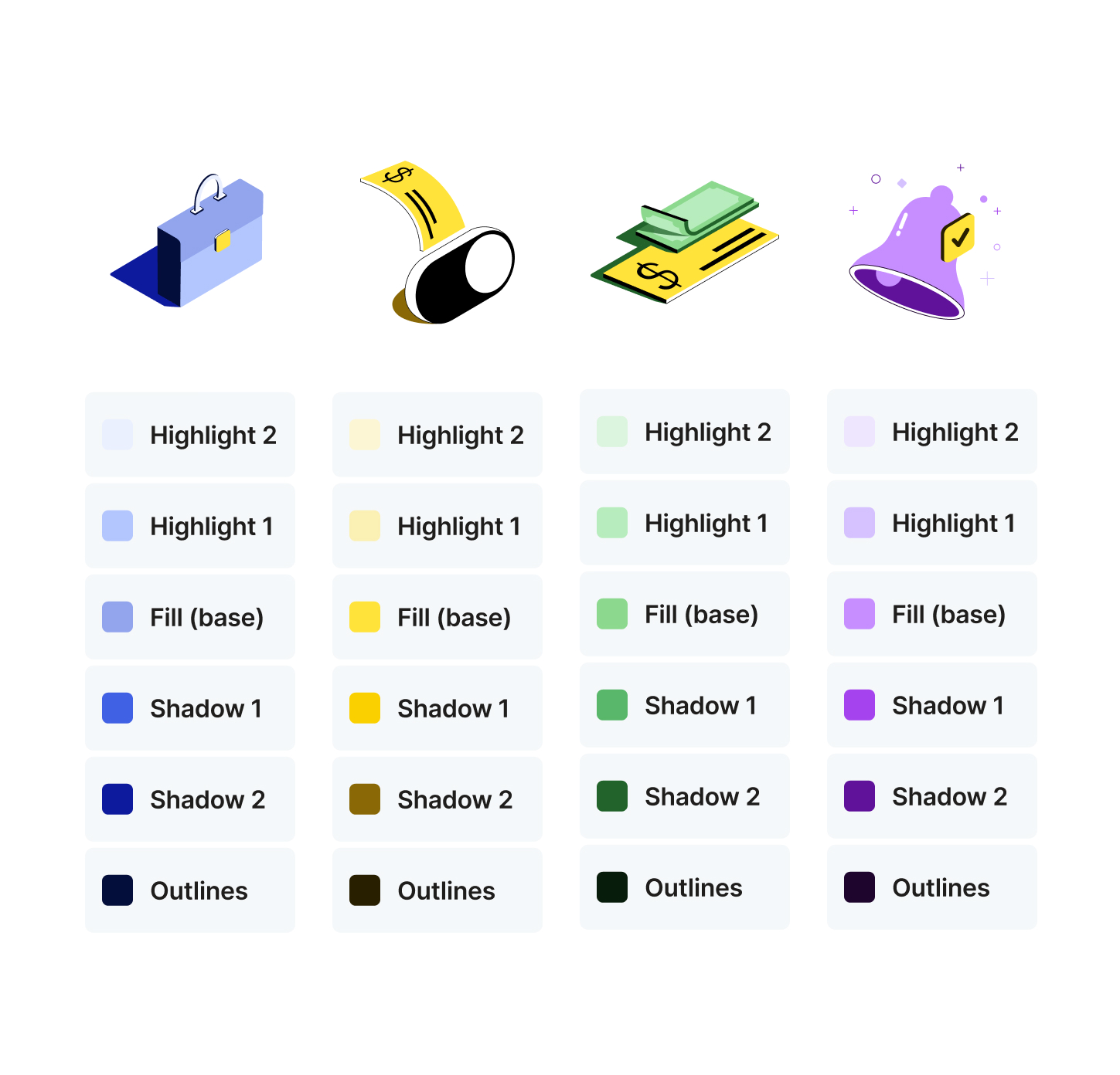 2 mobile phone screens showing the ui for evaluations.