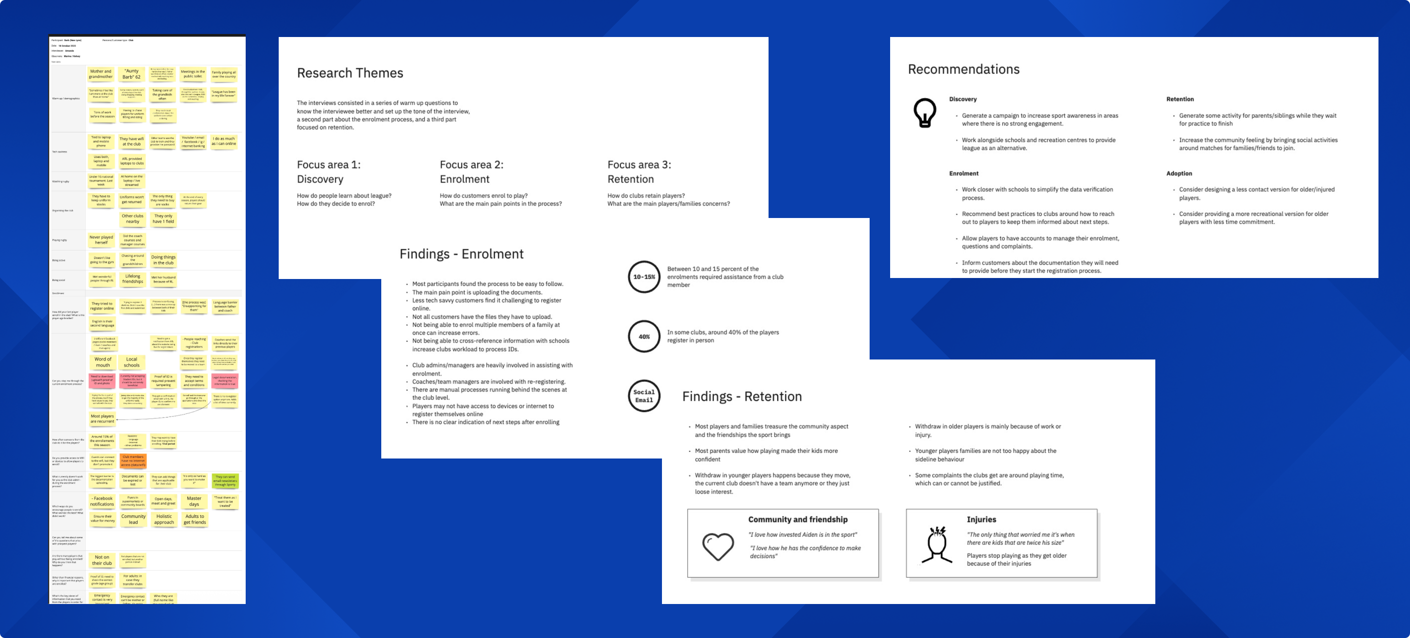 Images about research and results and how it informed the design