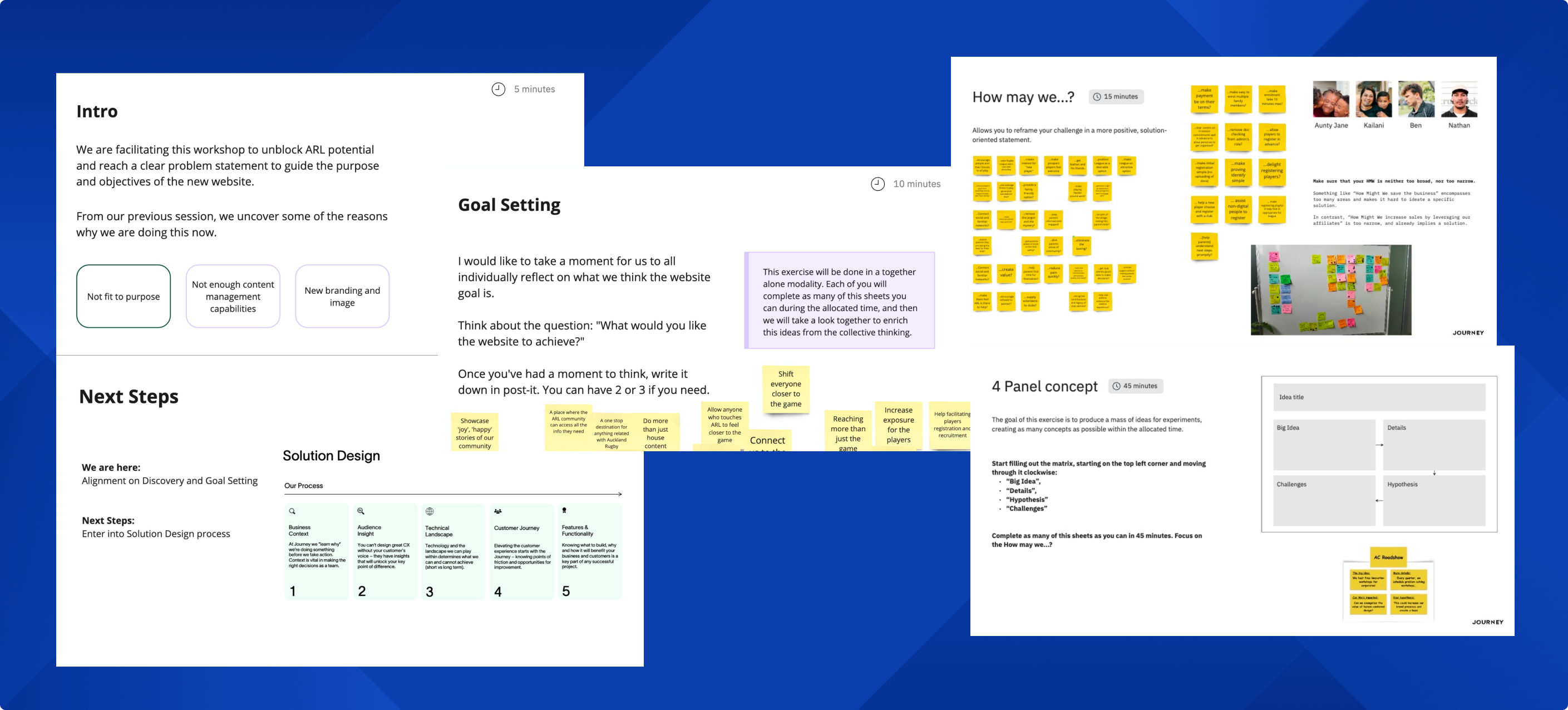 Screenshots of workshop planning and activities for ARL