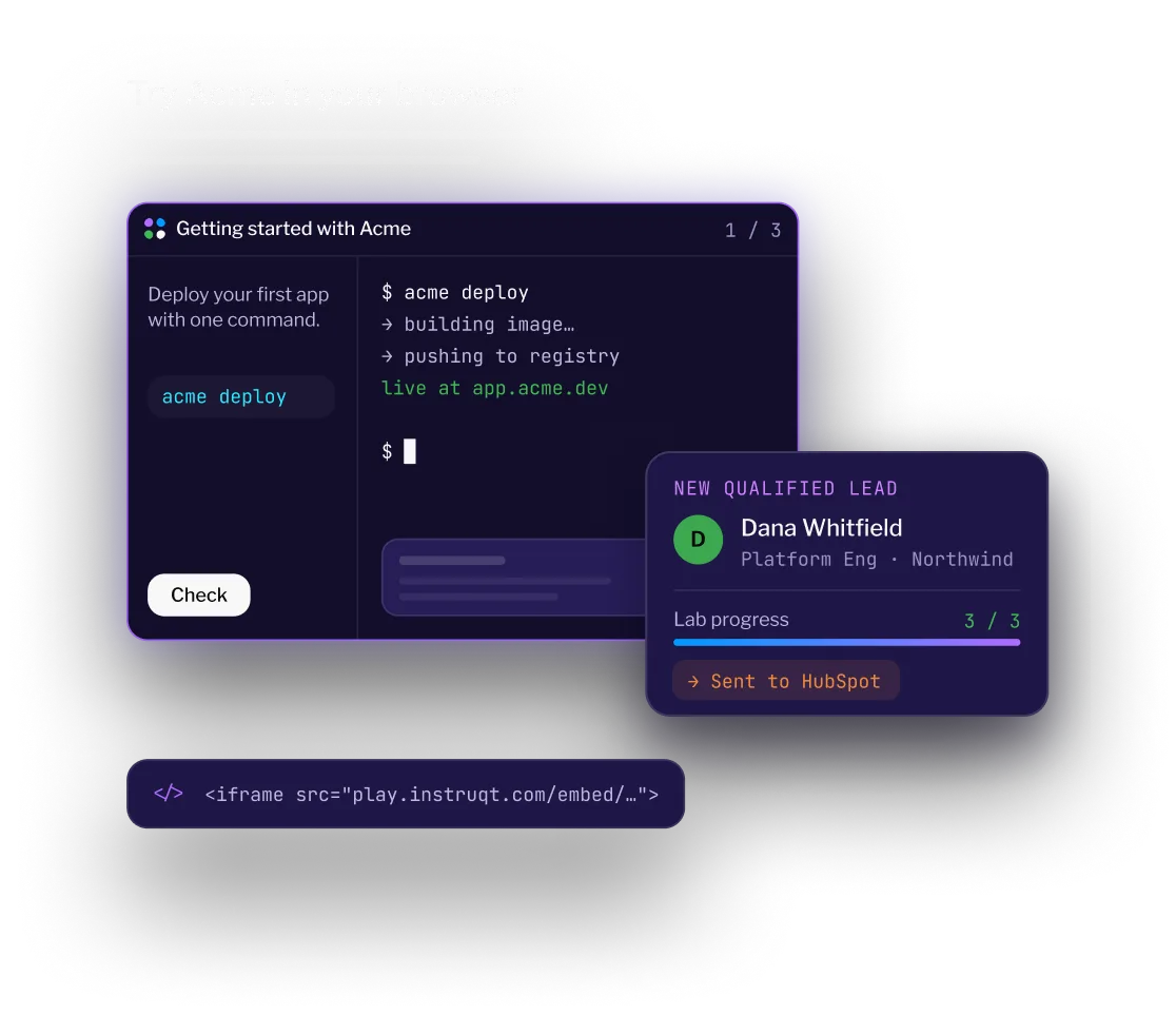Screenshot of an embedded interactive demo running in a browser, showing a terminal deployment walkthrough and a captured qualified lead synced to HubSpot