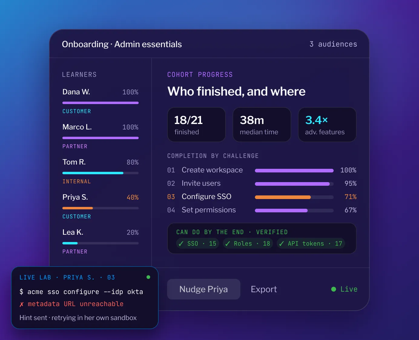 Screenshot of an onboarding dashboard showing learner progress and completion status across a cohort