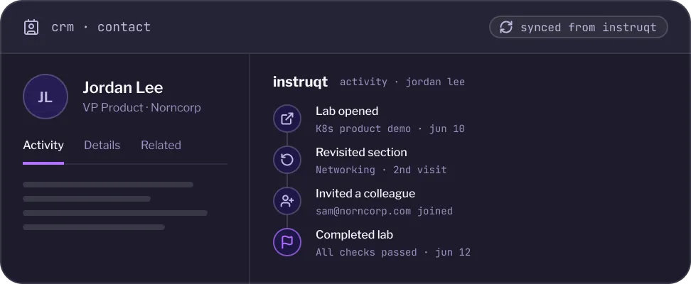 Screenshot of generated credentials and config files for a fresh sandbox session