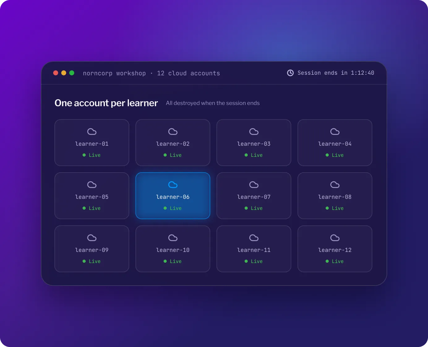 Screenshot of multiple learners each provisioned with their own cloud account