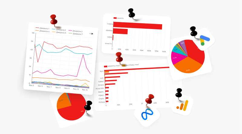 діагностика в аналітиці