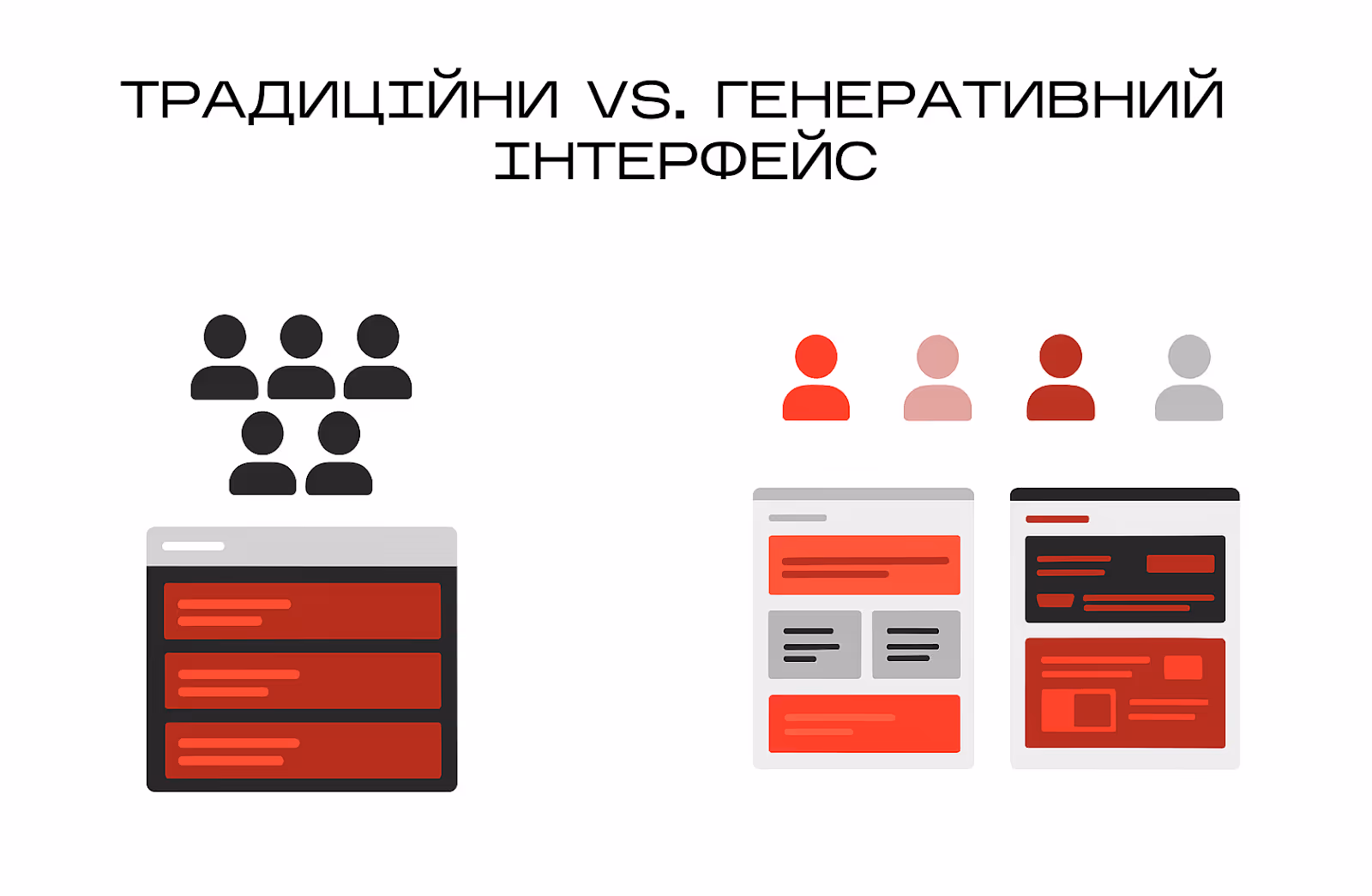 традиційний та генеративний інтерфейс як один з UX trends