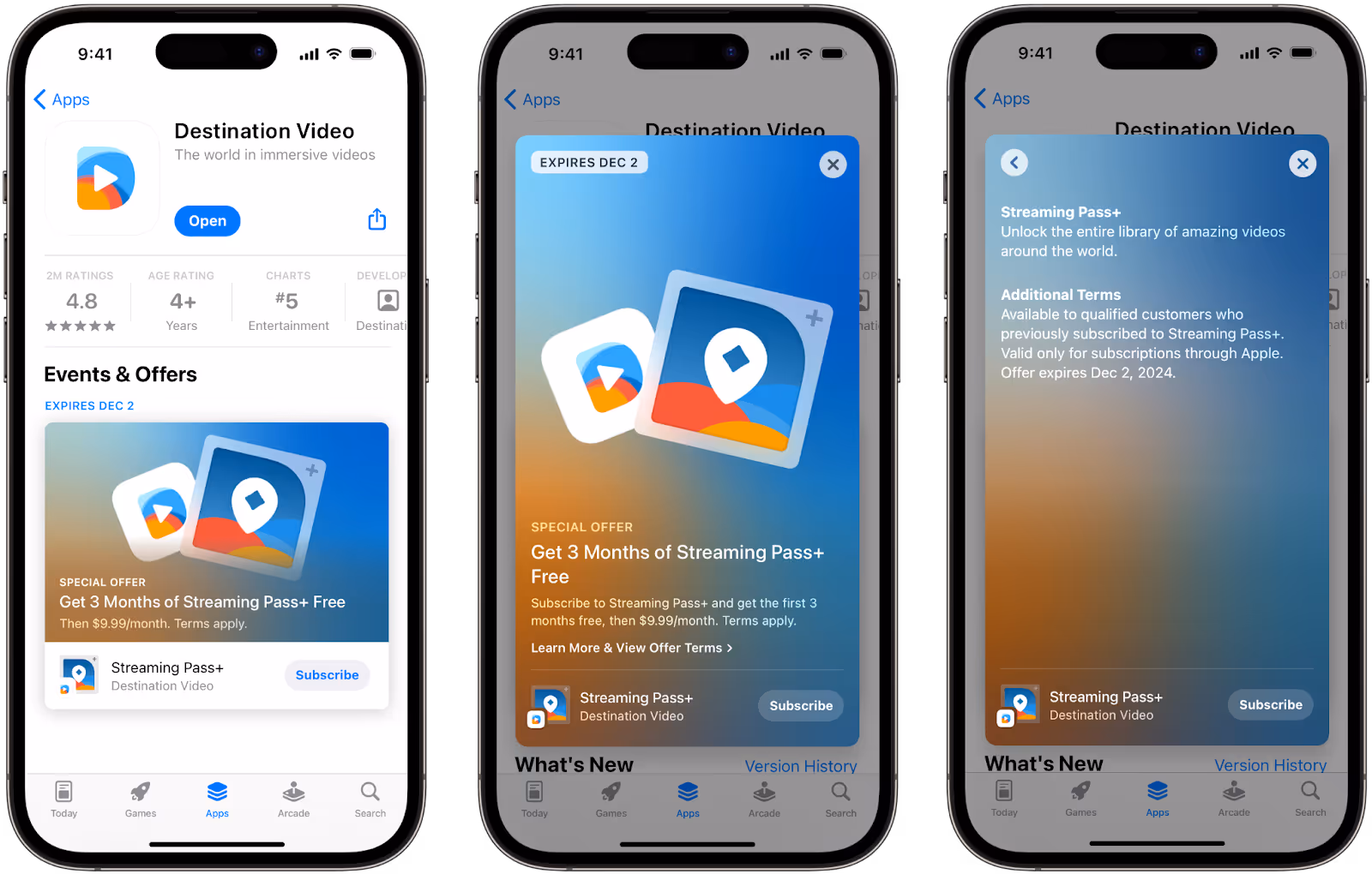 приклади ефективного ASO