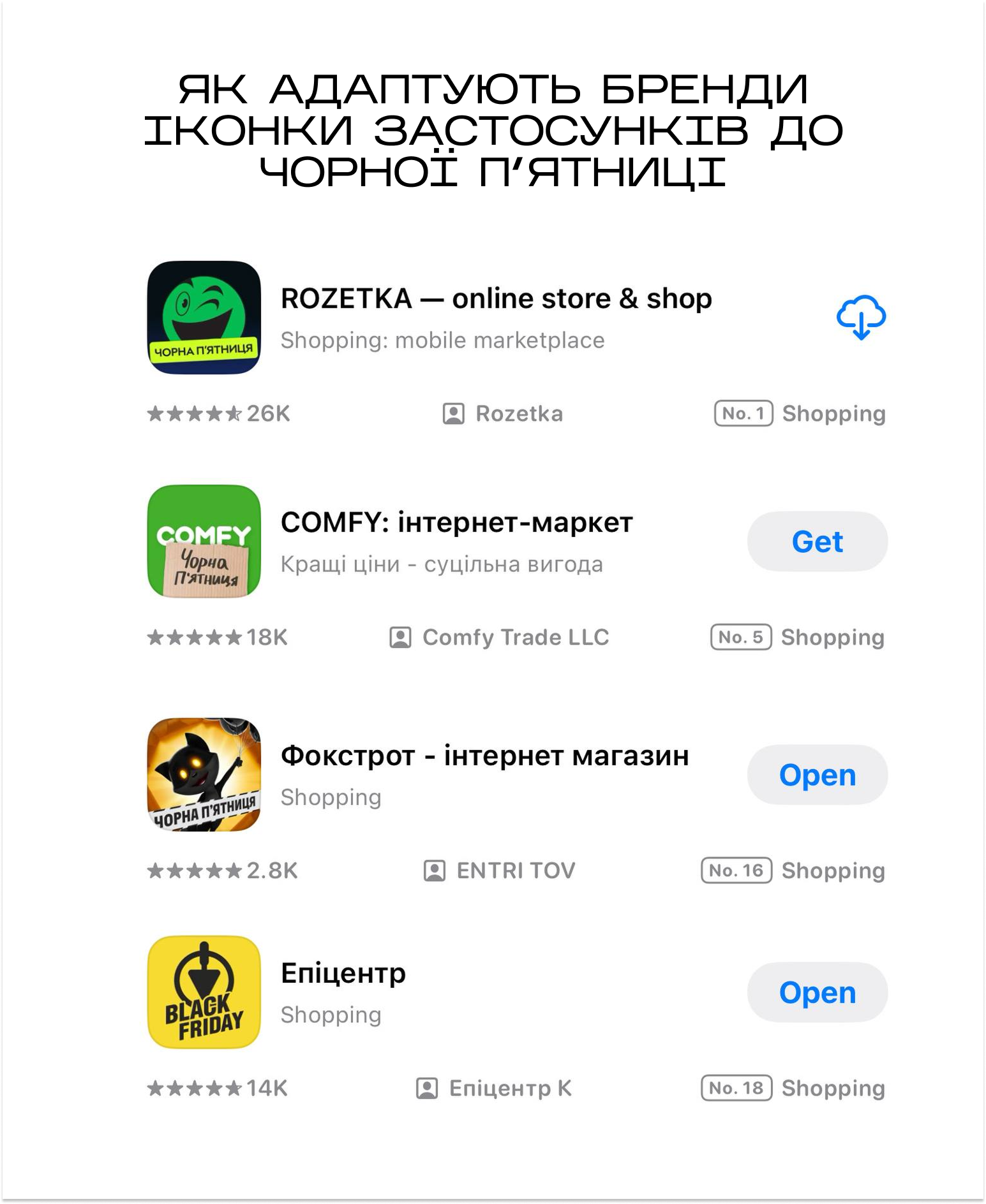 як бренди змінюють іконки застосунків до чорної п'ятниі