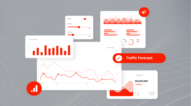 прогноз трафіку seo